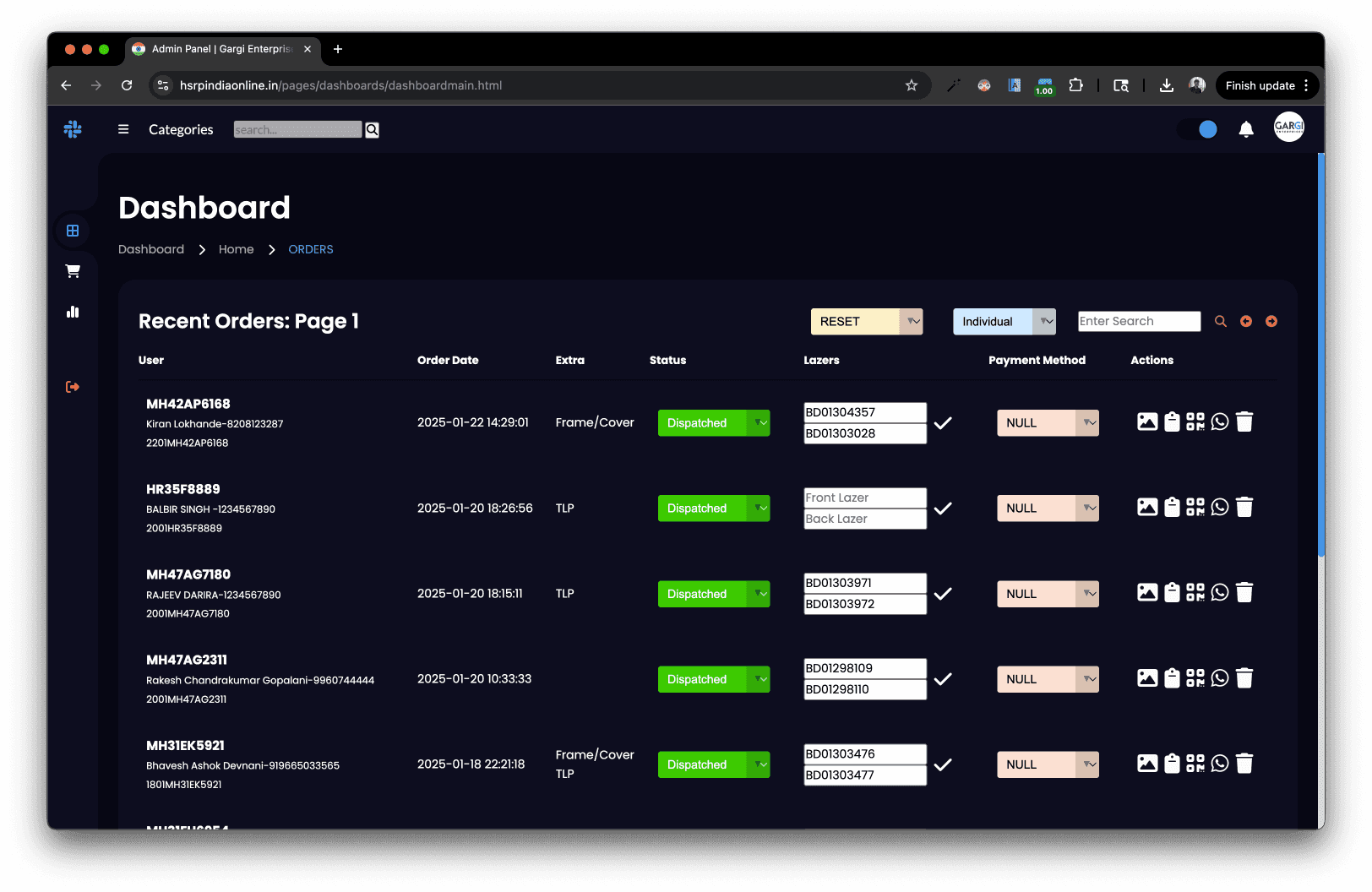 Amazon Sales Analytics Dashboard